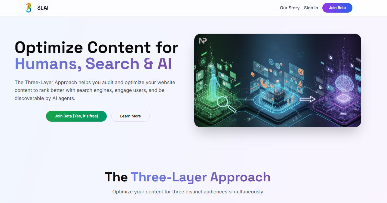 The Three-Layer Approach&trade;: Nettpilots proprietary framework for optimizing content across User Experience, Technical SEO, and LLM Discoverability.