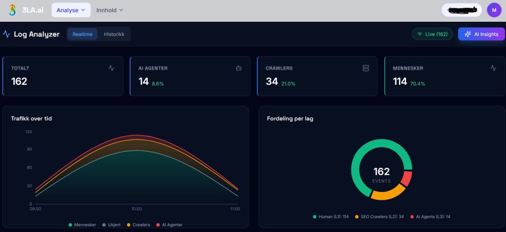 Realtime serverlogs via the 3LA Log analyzer